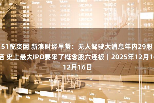 51配资网 新浪财经早餐：无人驾驶大消息年内29股翻倍 史上最大IPO要来了概念股六连板丨2025年12月16日